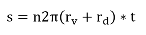 Formula measurement of length