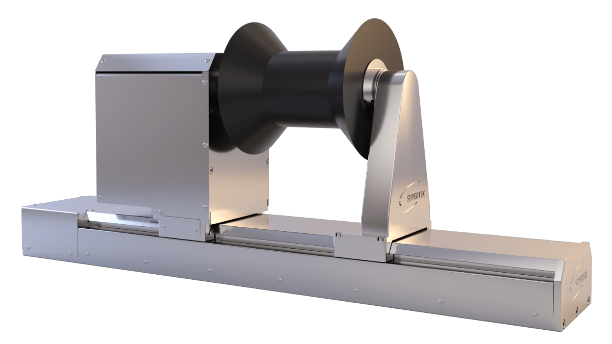 Wicklermodul der SW-Klasse